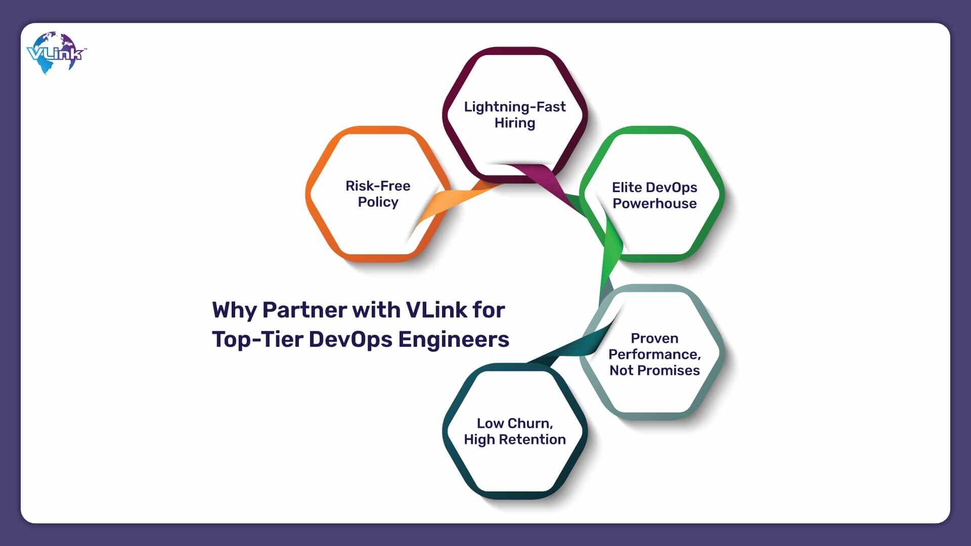 Why Partner with VLink for Top-Tier DevOps Engineers