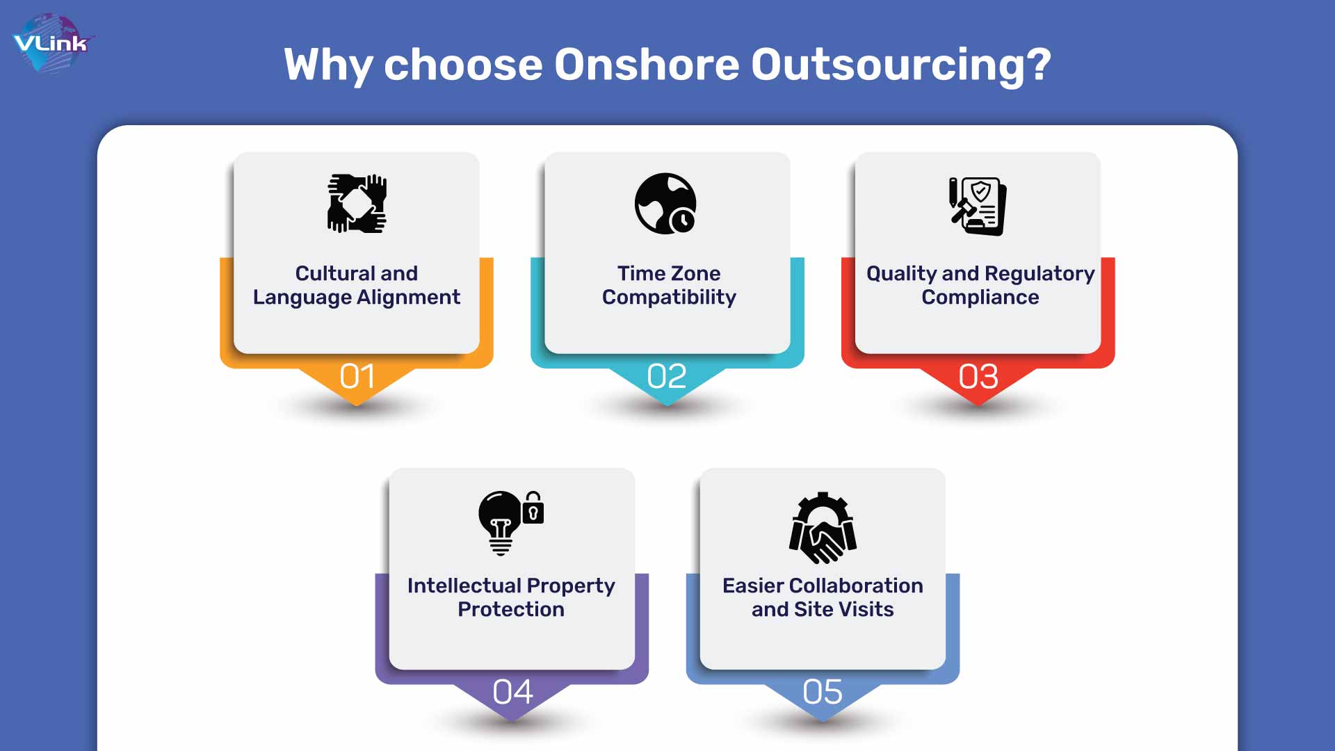 Why choose Onshore Outsourcing