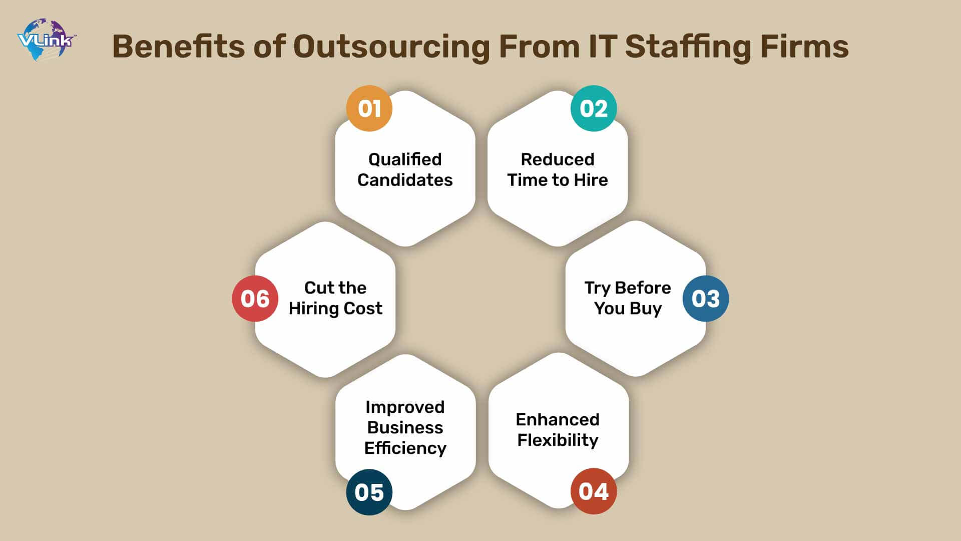 Benefits of Outsourcing From IT Staffing Firms