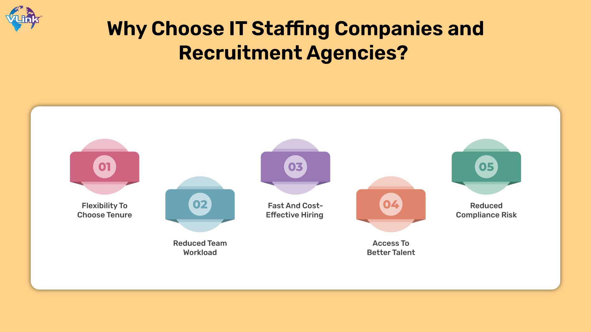 Benefits of Using IT Recruitment Agencies