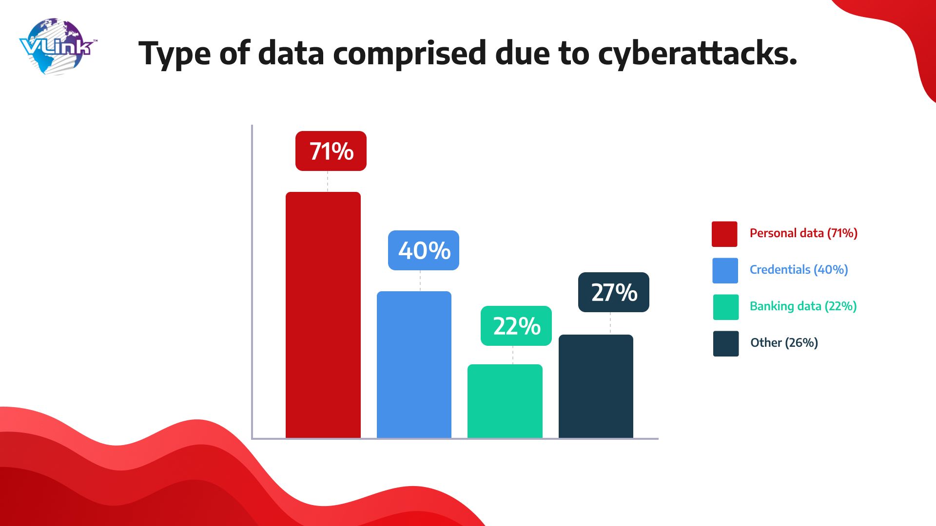 data-privacy-in-insurance-apps-img-1