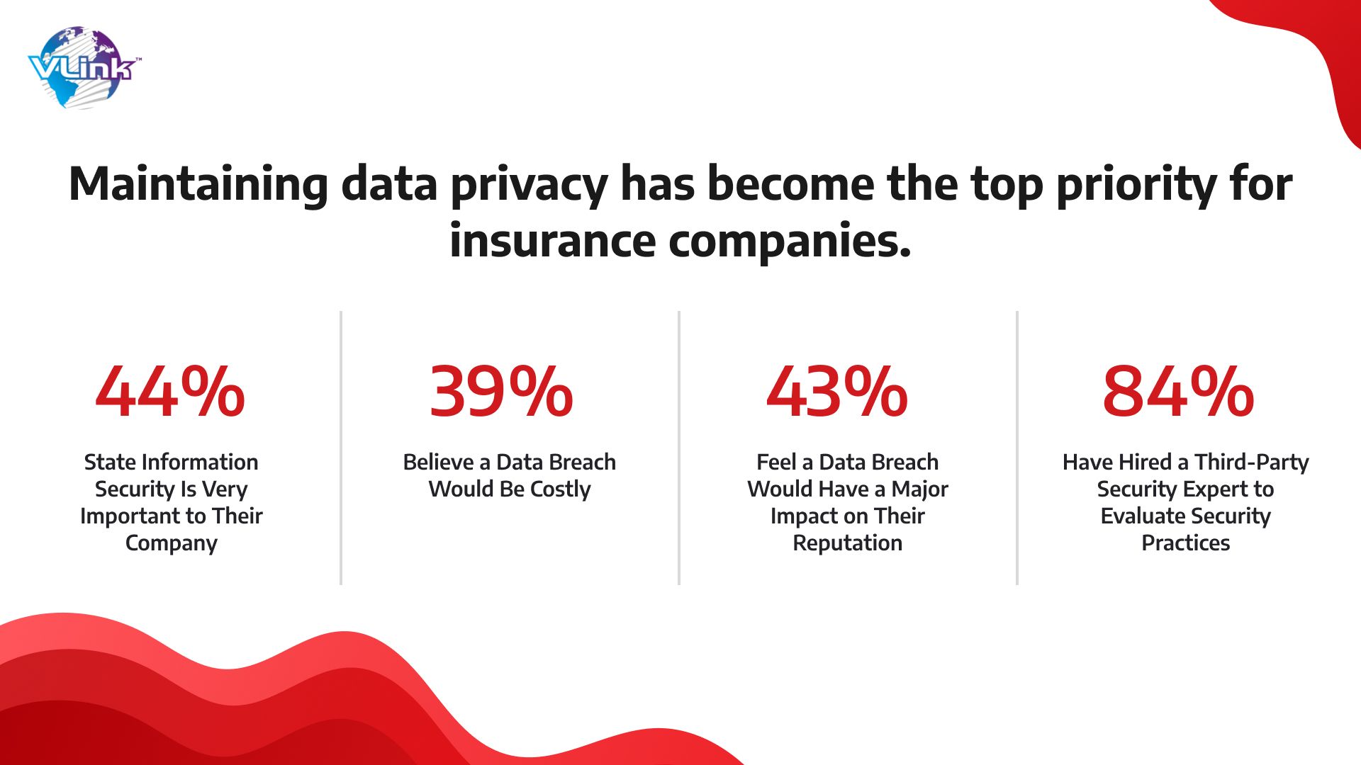 data-privacy-in-insurance-apps-img