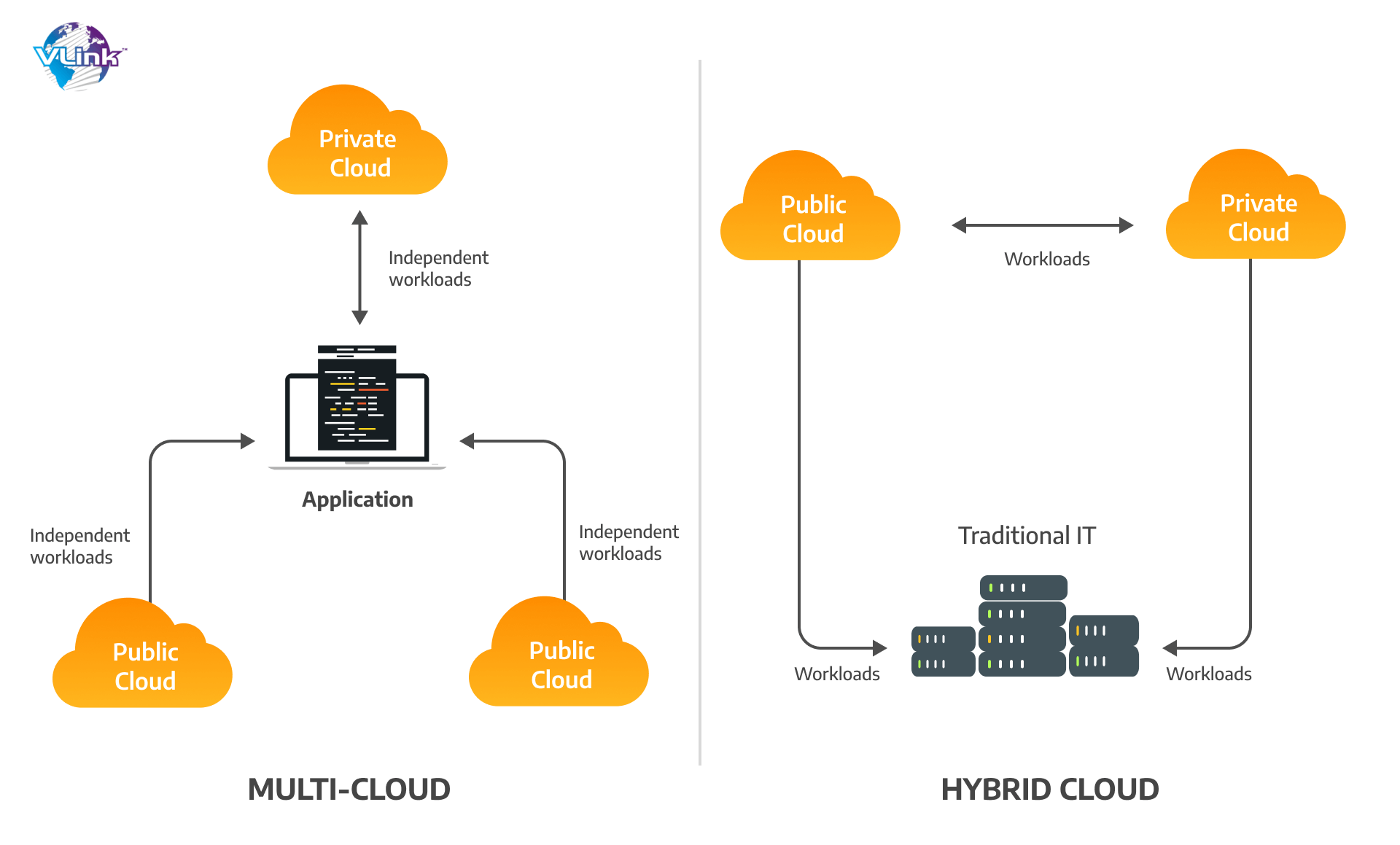 data-warehouse-modernization-img5