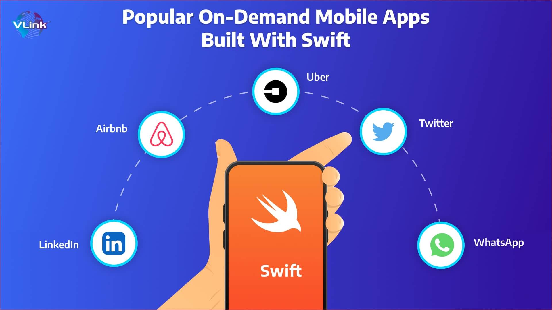 Popular Apps Built with Swift