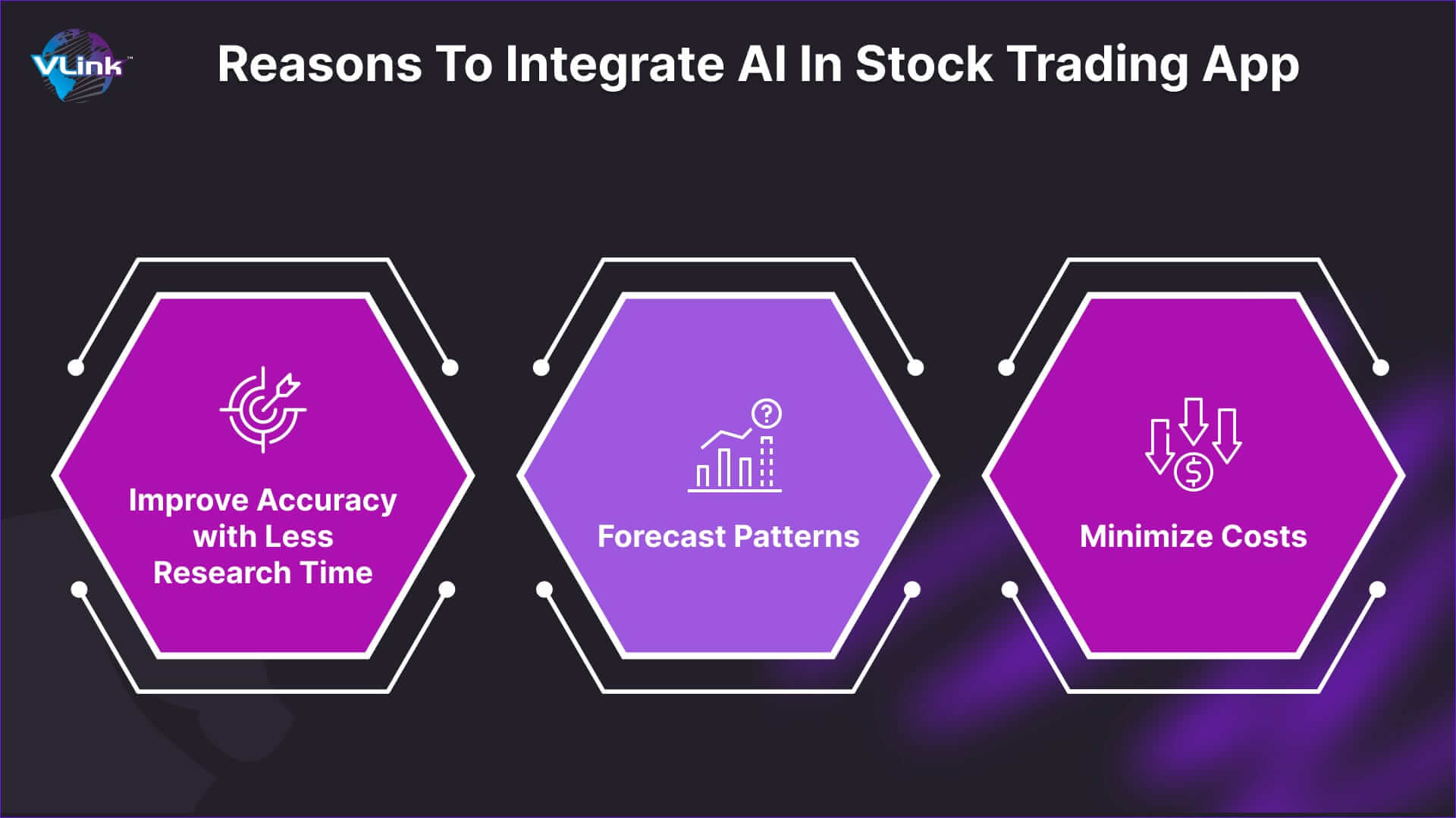  reasons why you should AI integration in business