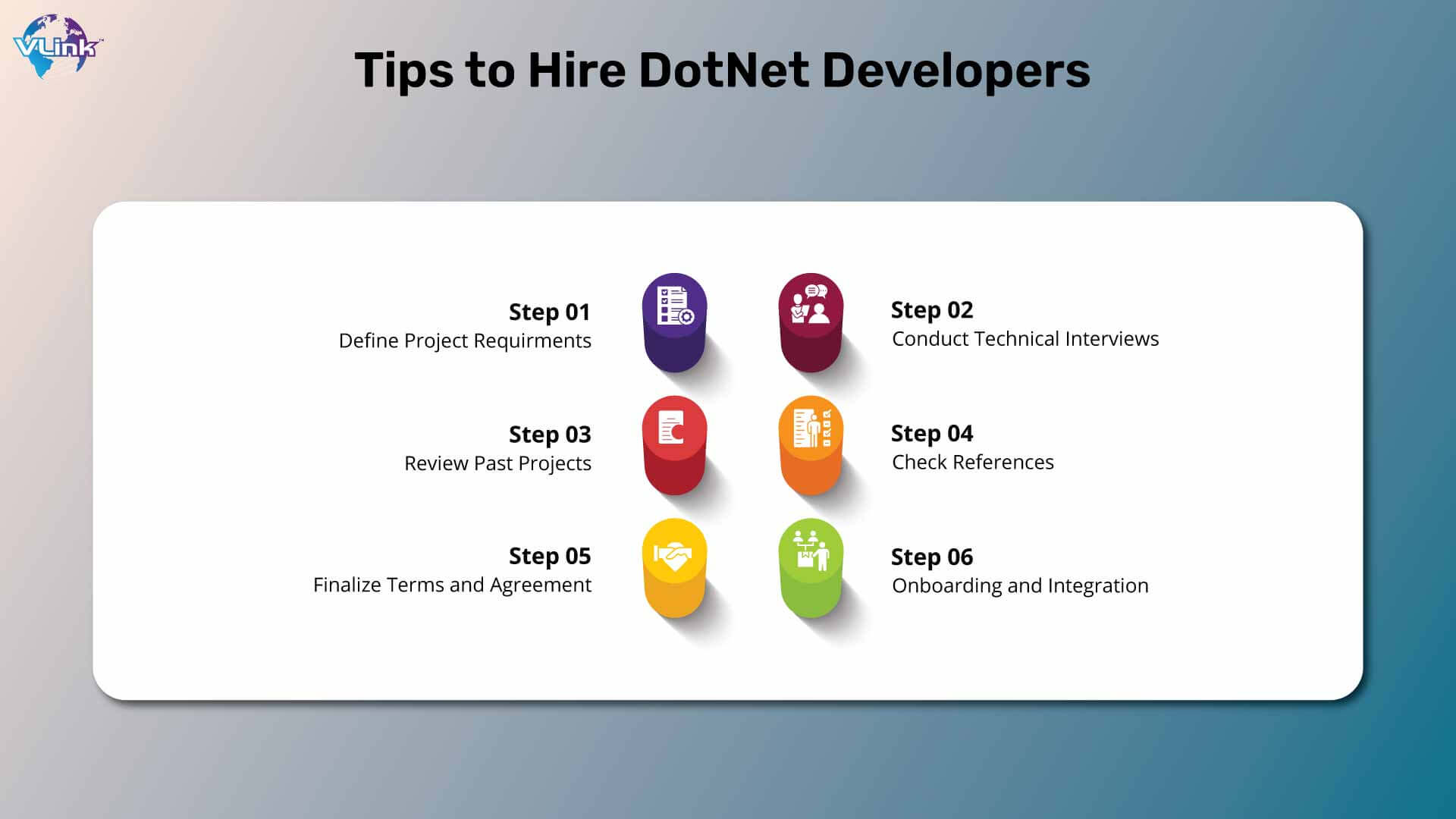 Tips to Hire Remote DotNet Developers