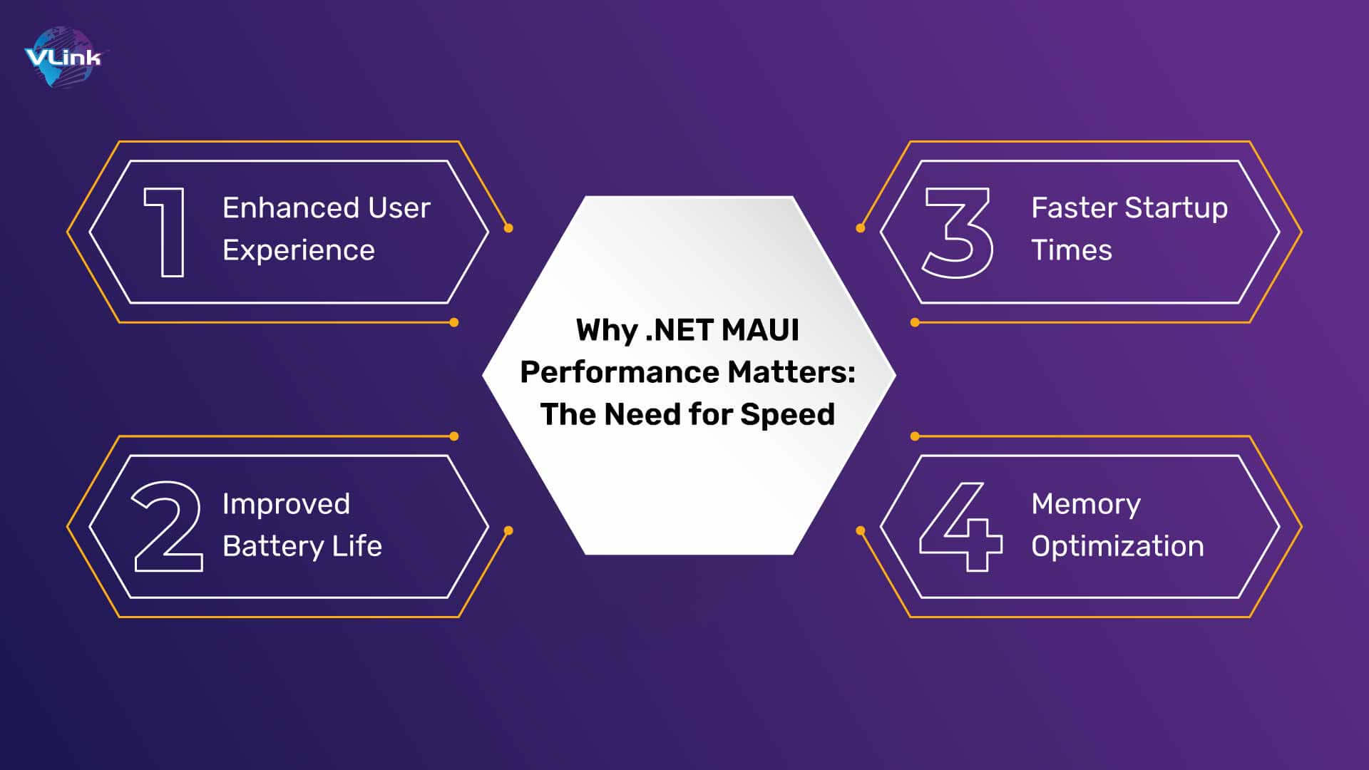 why-net-maui-performance-matters-the-need-for-speed